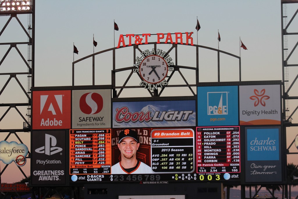 Scoreboard